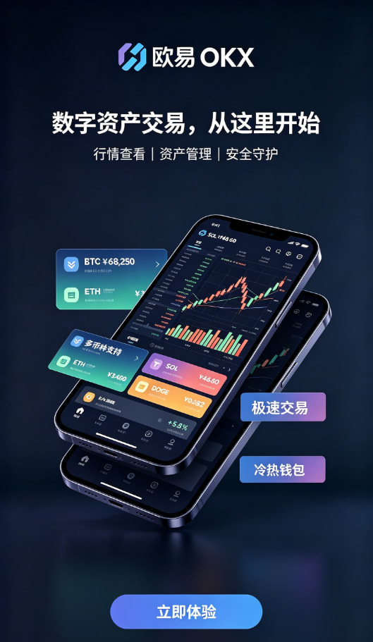 欧交易所app下载新手入门教程